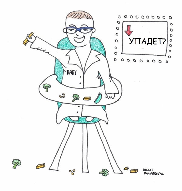 4. И так каждый раз