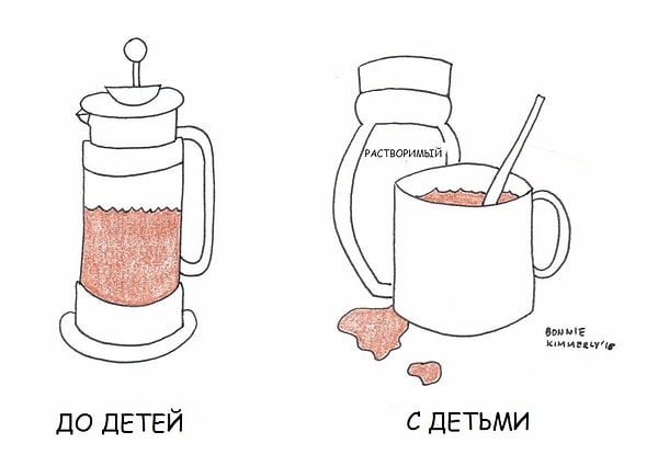 6. Так и есть!