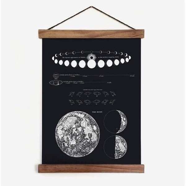 14. Настенное украшение "Фазы Луны" 🌓🌔🌕