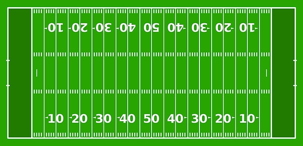 Oyun sahası, 120 yard(yaklaşık 110 metre) uzunluğunda ve 53 yard(yaklaşık 49 metre) genişliğindedir.