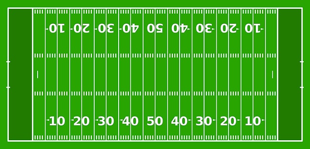 Oyun sahası, 120 yard(yaklaşık 110 metre) uzunluğunda ve 53 yard(yaklaşık 49 metre) genişliğindedir.