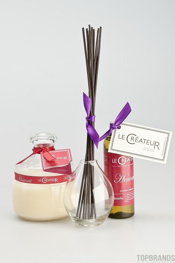 12. Набор ароматических свечей 😻