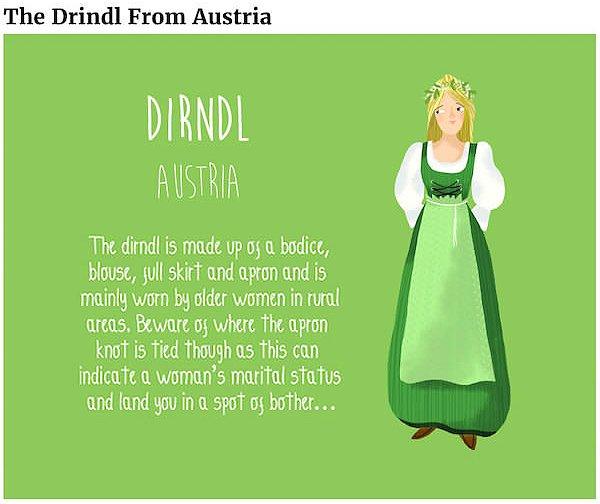 4. Drindl - Avusturya