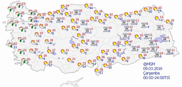 ÖNÜMÜZDEKİ 4 GÜN TÜRKİYE GENELİNDE HAVA
