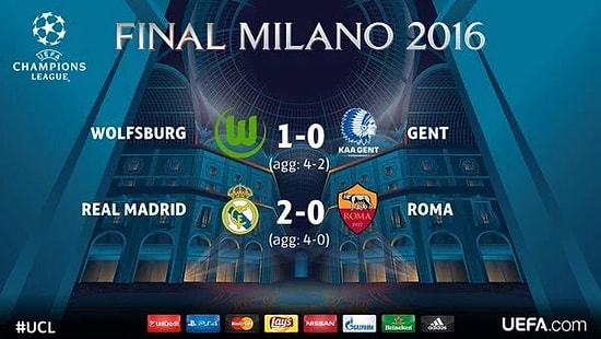 Şampiyonlar Ligi'nde Real Madrid ve Wolfsburg Çeyrek Finale Yükseldi