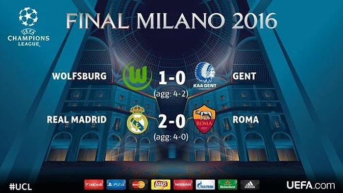 Şampiyonlar Ligi'nde Real Madrid ve Wolfsburg Çeyrek Finale Yükseldi