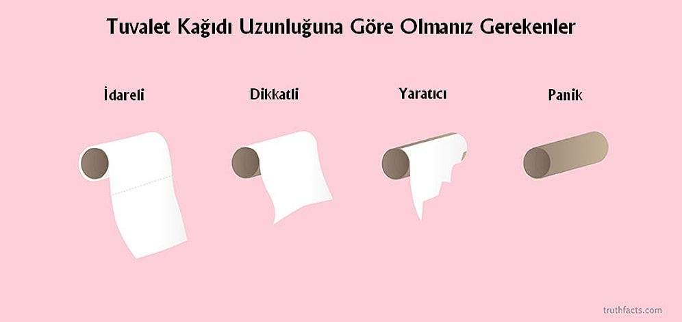 Günlük Hayattaki Sorunları Eğlenceli ve İğneleyici Şekilde Ele Alan 15 Grafik