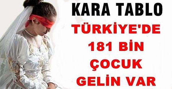 2013 yılı verilerinde son 3 yılda Türkiye'de 18 yaşını doldurmadan evlenen kız çocuğu sayısı 130 bine ulaşmıştı.Bu korkunç rakamlar 2015 yılında 181 bin 36 çocuk geline yükseldi.