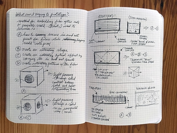 15. ArgoDesign tasarımcısı Lisa Woods