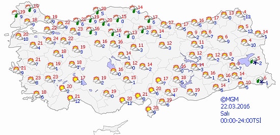 Bugün Hava Nasıl Olacak?