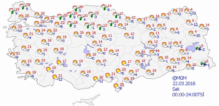 Bugün Hava Nasıl Olacak?