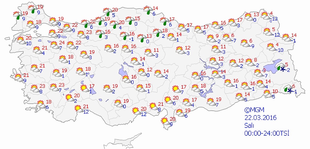 Bugün Hava Nasıl Olacak?