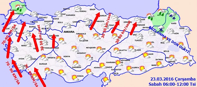 BÖLGELERİMİZDE HAVA