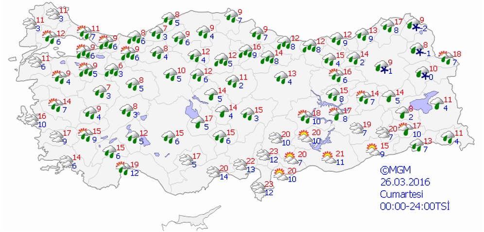 Bugün Hava Nasıl Olacak?