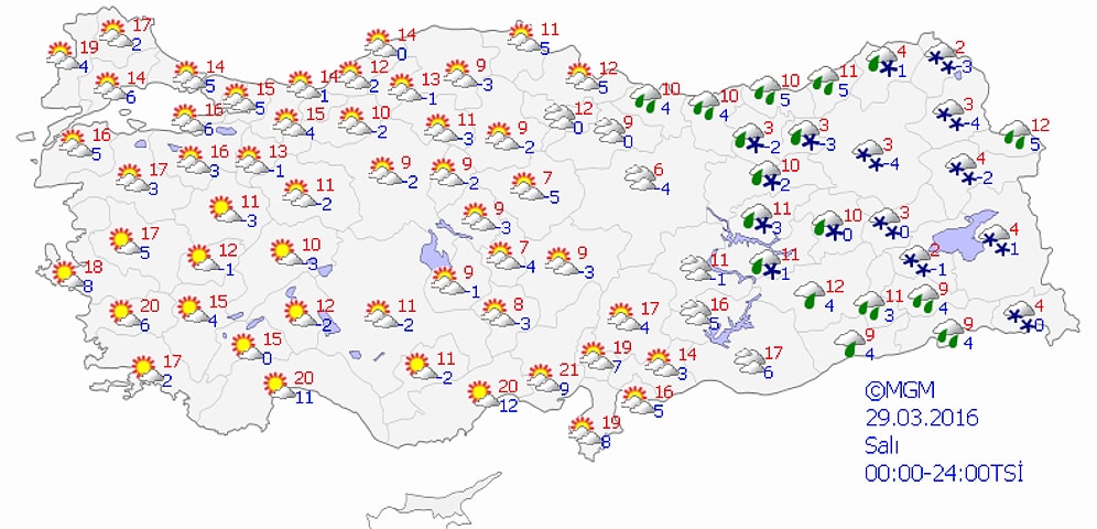 Bugün Hava Nasıl Olacak?