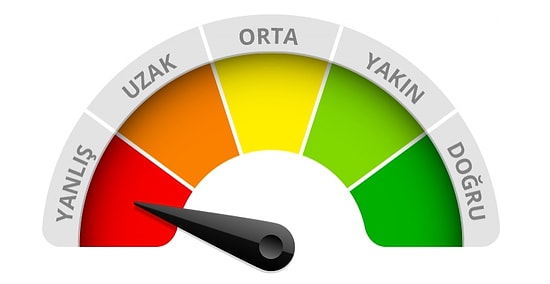 Doğruluk Payı Analizi: Konsolosların Dava Takip Etmesi İçin İzin Almaları mı Gerekiyor?