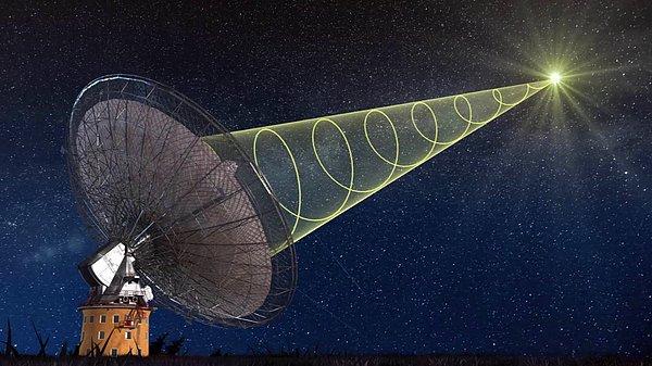 Güneş Sistemi'ne komşu galaksilerdeki 20 bin Kırmızı Cüce Yıldıza radyo sinyali gönderilip dinleme yapılacak