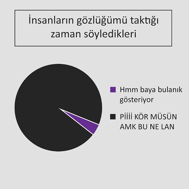 Hayatın İçinden Gerçekleri Tıs Tıs Güldürecek Şekilde Yansıtan 14 Dairesel Grafik