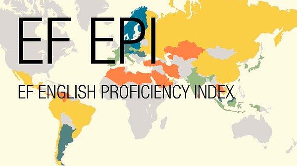 1. Her yıl yayınlanan İngilizce Yeterlilik Endeksi (English Proficiency Index) ile, dünyanın İngilizce haritasını çıkarılıyor.