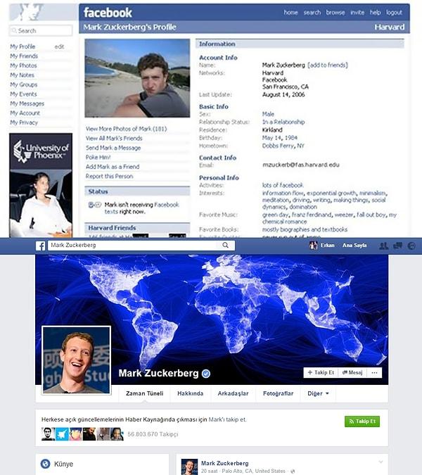 5. Facebook'un 2006'da 12 milyon kullanıcısı vardı ve Mark Zuckerberg'in profili bu şekildeydi. 2016'da ise değişen sadece profili değil, aynı zamanda 1,5 milyar kullanıcı sayısına ulaştı.