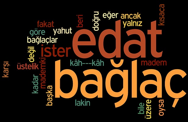 3. Aşağıdaki kelimelerden hangisi edat değildir?