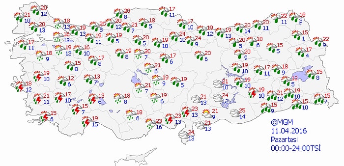 Bugün Hava Nasıl Olacak?