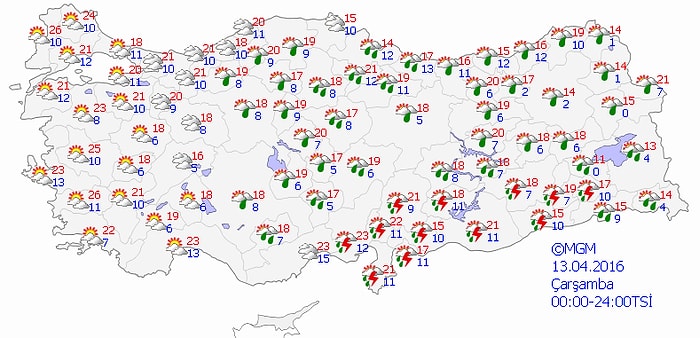 Bugün Hava Nasıl Olacak?