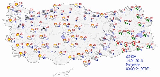 Bugün Hava Nasıl Olacak?
