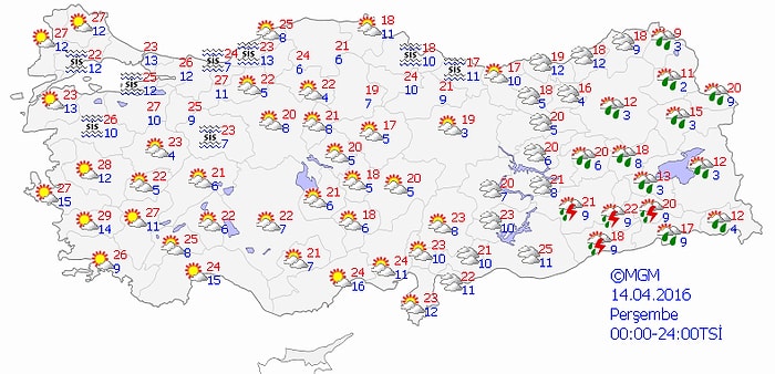 Bugün Hava Nasıl Olacak?