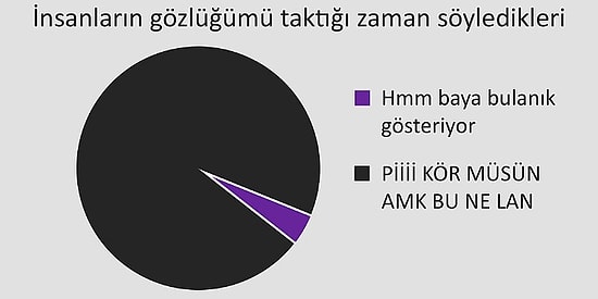 Hayatın İçinden Gerçekleri Tıs Tıs Güldürecek Şekilde Yansıtan 14 Dairesel Grafik