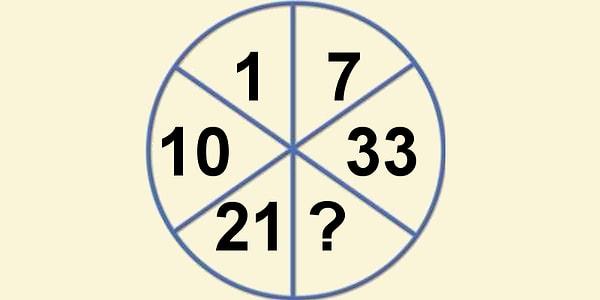5. Daire dilimlerinde karşılıklı bulunan sayılar arasında bir ilişki vardır. Buna göre ? yerine hangisi gelmelidir?