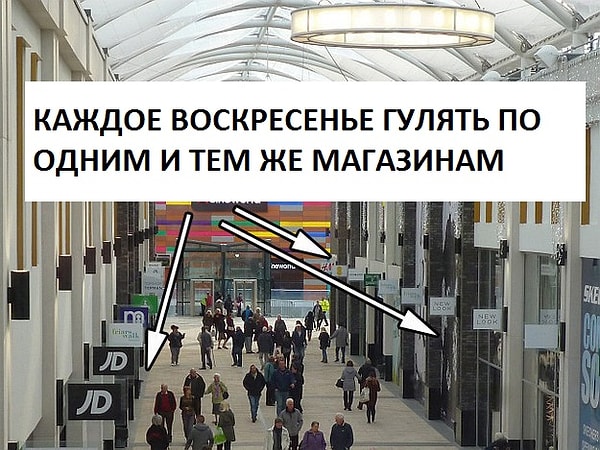 7. Чем вы занимаетесь по выходным в 16 лет: