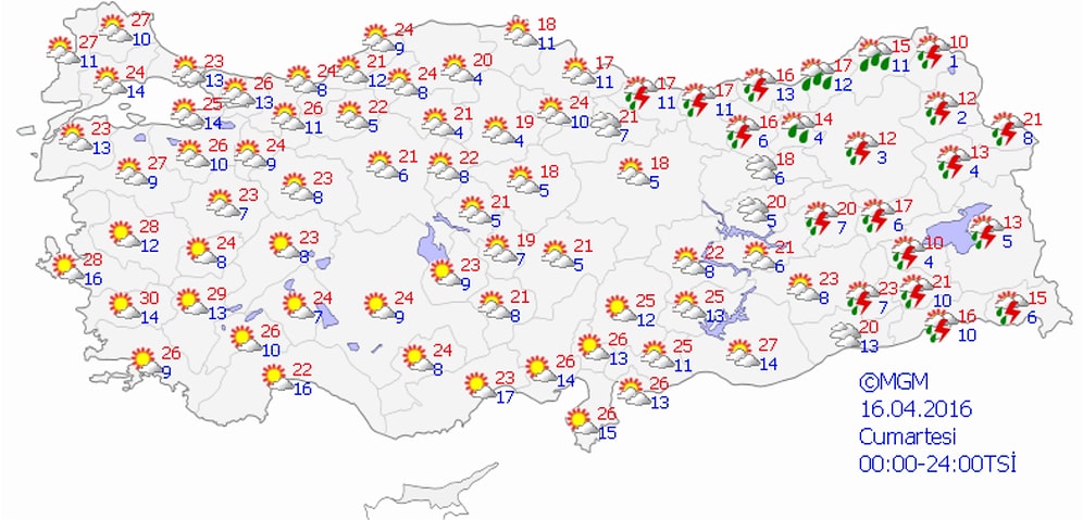 Bugün Hava Nasıl Olacak?