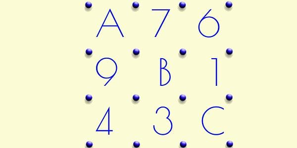 3. Sihirli karede A-B-C harfleri yerine hangi rakamlar gelmelidir?