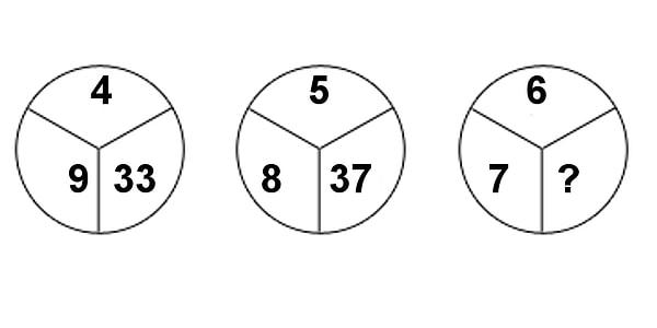 4. Soru işareti olan yere gelmesi gereken sayı kaçtır?