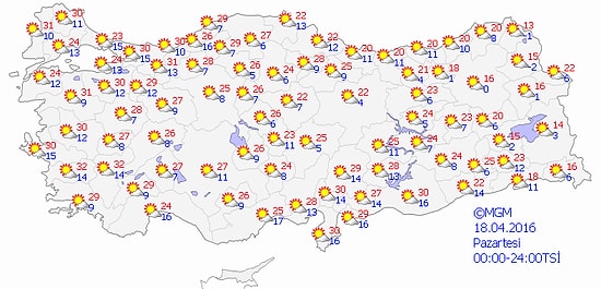 Bugün Hava Nasıl Olacak?