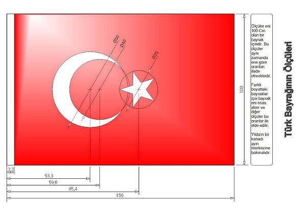 5. Resme giriş 101; Türk Bayrağı'nı ölçüleriyle çizme