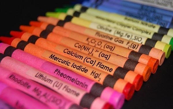 12. Kimyasal pastel boya etiketleri