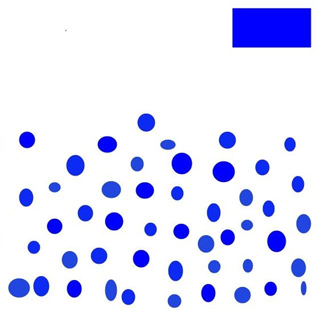 5. Bu mavi tonlarındaki minik toplardan kaç tanesi sağ üst köşedeki dikdörtgenle aynı tonda?
