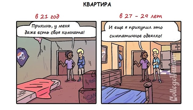 Правдивые комиксы: мы в 21 год vs. мы в 29 лет