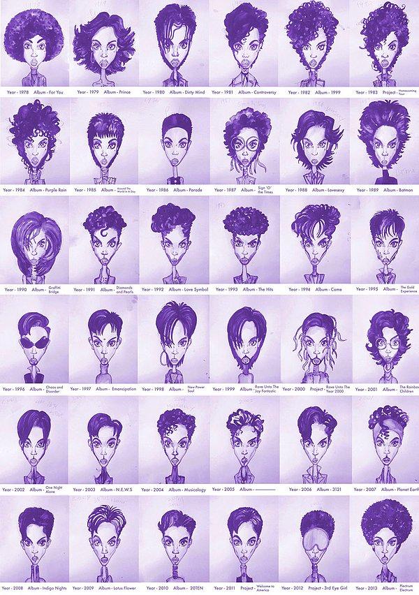 Set tasarımları da yapan sanatçı Gary Card'ın imza attığı bu başarılı illüstrasyonlar Prince'in daima stil sahibi, hatta stilin ta kendisi olduğunu kanıtlamak üzere karşınızda.