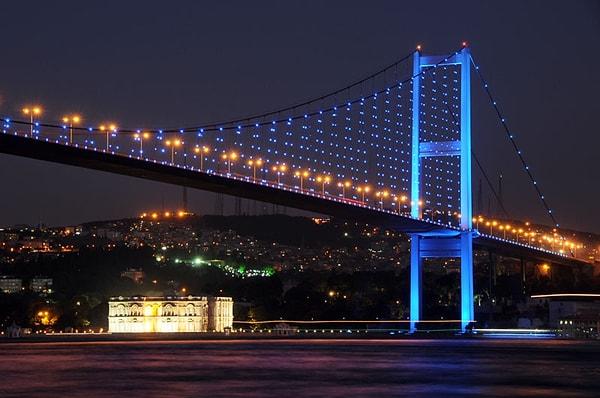 1. İstanbullu, şehrin dinamikliği sebebiyle sabırlı olmayı öğrenmiştir. Ankaralının canı tezdir, beklemeyi sevmez.