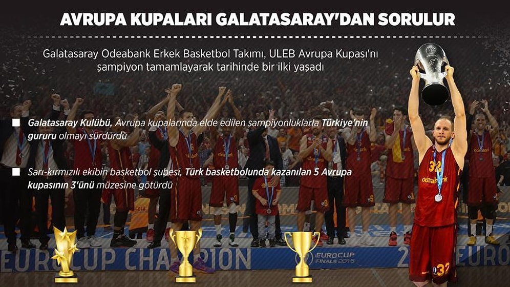 Avrupa Kupaları Galatasaray'dan Sorulur