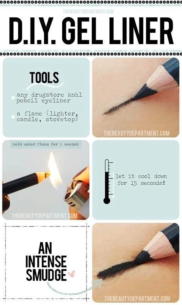 Transform a kohl pencil into a gel liner by heating it.