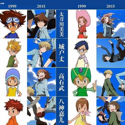 Digimon yıllar sonra bile yayınlanmaya devam ediyor. Çocuk karakterler Ash gibi hep aynı kalmayıp büyümüşler.