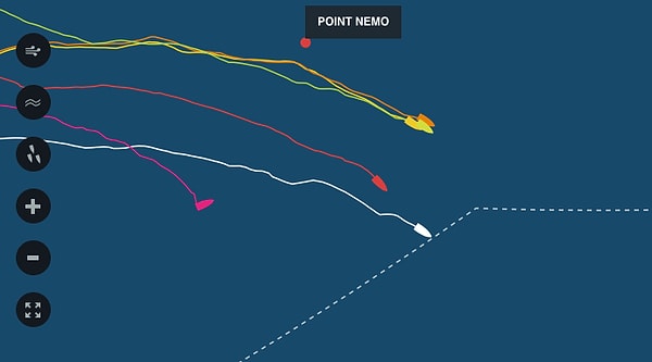 6. Полюс океанской недоступности и моряки