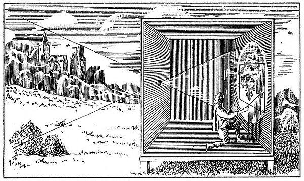 Camera Obscura, çok eski çağlardan beri bilinen bir yöntem.