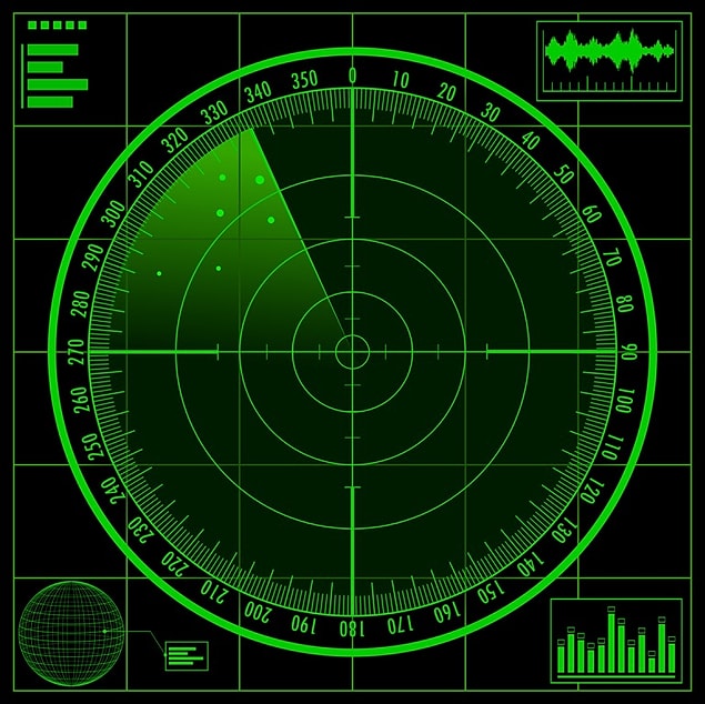 9. Radar