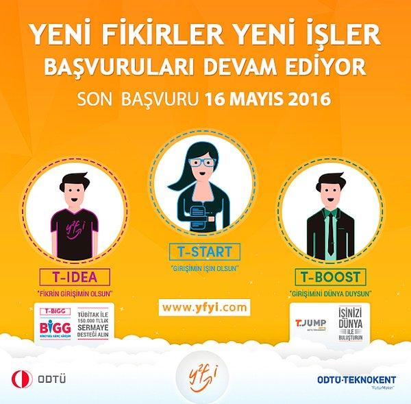 Türkiye’nin en başarılı hızlandırma programı Yeni Fikirler Yeni İşler’in 2016 dönemi başvuruları başladı!