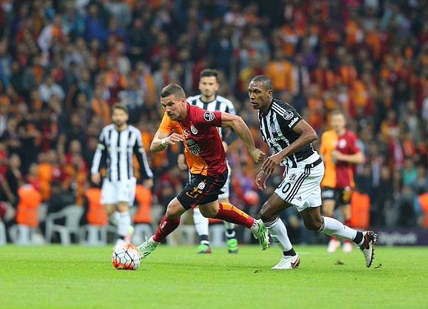 İlk yarı sona erdi | Galatasaray 0-0 Beşiktaş